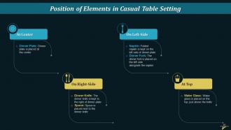 Making Catering A Success In Hospitality Industry Training Ppt Visual Pre-designed