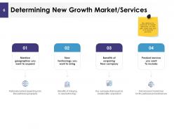 Management Acquisitions Powerpoint Presentation Slides