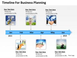 Management consultant business planning powerpoint templates ppt backgrounds for slides 0528