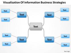 Management consultant visualization of information business strategies powerpoint templates 0528