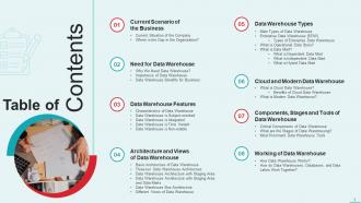 Management Information System Powerpoint Presentation Slides