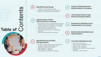 Management Information System Powerpoint Presentation Slides