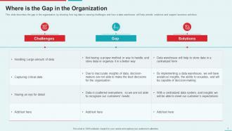 Management Information System Powerpoint Presentation Slides