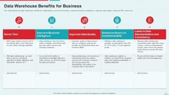 Management Information System Powerpoint Presentation Slides