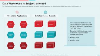 Management Information System Powerpoint Presentation Slides