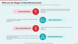 Management Information System Powerpoint Presentation Slides