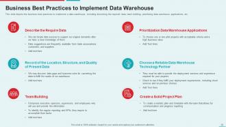 Management Information System Powerpoint Presentation Slides