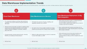 Management Information System Powerpoint Presentation Slides