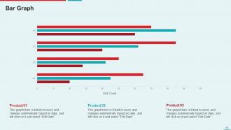 Management Information System Powerpoint Presentation Slides