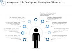 Management Skill Development Goals Actions Assessment Result Or Award