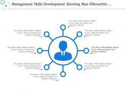 Management Skill Development Goals Actions Assessment Result Or Award