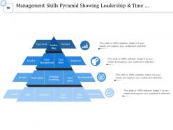 Management Skill Development Goals Actions Assessment Result Or Award