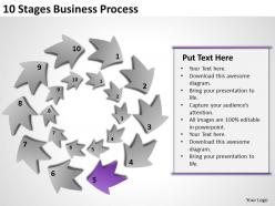 Management strategy consulting 10 stages business process powerpoint templates ppt backgrounds for slides