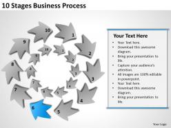 Management strategy consulting 10 stages business process powerpoint templates ppt backgrounds for slides