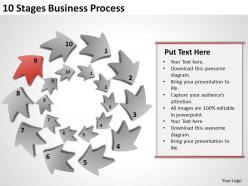 Management strategy consulting 10 stages business process powerpoint templates ppt backgrounds for slides