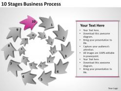 Management strategy consulting 10 stages business process powerpoint templates ppt backgrounds for slides