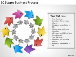 Management strategy consulting 10 stages business process powerpoint templates ppt backgrounds for slides