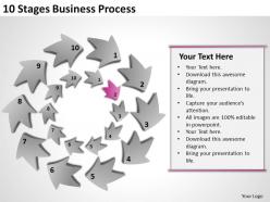 Management strategy consulting 10 stages business process powerpoint templates ppt backgrounds for slides