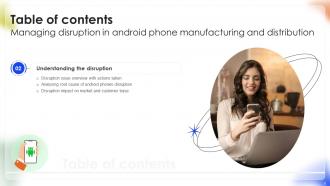 Managing Disruption In Android Phone Manufacturing And Distribution Complete Deck Designed Ideas