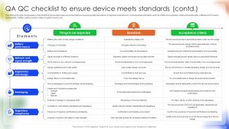 Managing Disruption In Android Phone Manufacturing And Distribution Complete Deck Idea Image