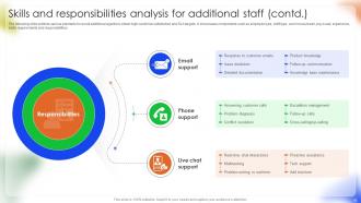 Managing Disruption In Android Phone Manufacturing And Distribution Complete Deck Designed Image