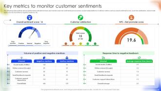 Managing Disruption In Android Phone Manufacturing And Distribution Complete Deck Impressive Image