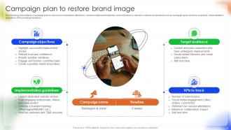 Managing Disruption In Android Phone Manufacturing And Distribution Complete Deck Visual Image