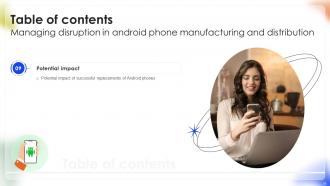 Managing Disruption In Android Phone Manufacturing And Distribution Complete Deck Captivating Image