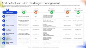 Managing Disruption In Android Phone Manufacturing And Distribution Complete Deck Pre designed Image