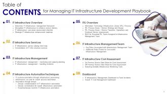 Managing IT Infrastructure Development Playbook Powerpoint Presentation Slides