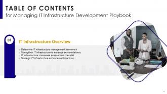 Managing IT Infrastructure Development Playbook Powerpoint Presentation Slides