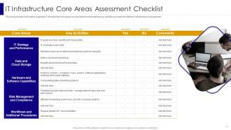 Managing IT Infrastructure Development Playbook Powerpoint Presentation Slides