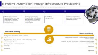 Managing IT Infrastructure Development Playbook Powerpoint Presentation Slides