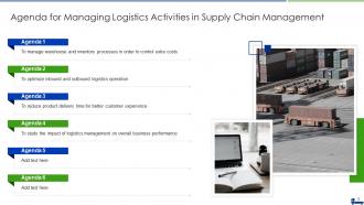 Managing Logistics Activities In Supply Chain Management Complete Deck