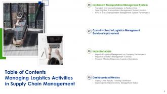 Managing Logistics Activities In Supply Chain Management Complete Deck