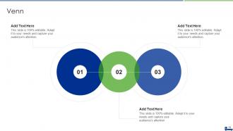 Managing Logistics Activities In Supply Chain Management Complete Deck