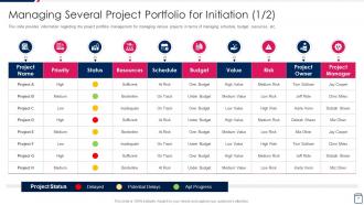 Managing Project Development Stages Playbook Powerpoint Presentation Slides