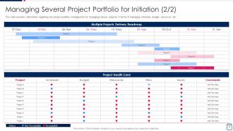 Managing Project Development Stages Playbook Powerpoint Presentation Slides