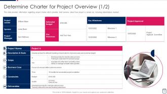 Managing Project Development Stages Playbook Powerpoint Presentation Slides