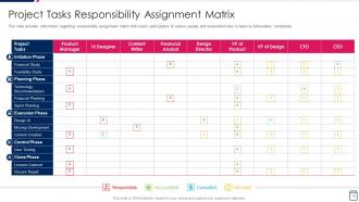 Managing Project Development Stages Playbook Powerpoint Presentation Slides