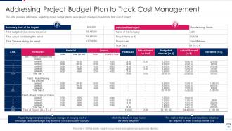 Managing Project Development Stages Playbook Powerpoint Presentation Slides