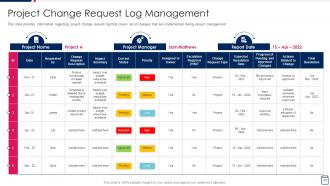 Managing Project Development Stages Playbook Powerpoint Presentation Slides