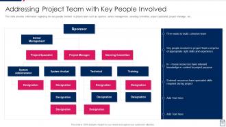 Managing Project Development Stages Playbook Powerpoint Presentation Slides