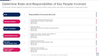 Managing Project Development Stages Playbook Powerpoint Presentation Slides