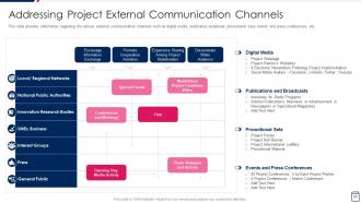 Managing Project Development Stages Playbook Powerpoint Presentation Slides