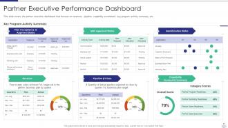 Managing strategic partnerships powerpoint presentation slides