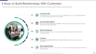 Managing strategic partnerships powerpoint presentation slides