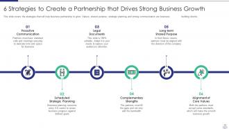 Managing strategic partnerships powerpoint presentation slides