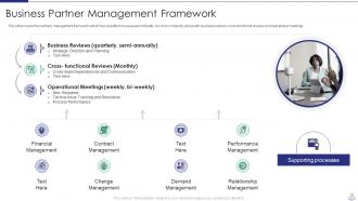 Managing strategic partnerships powerpoint presentation slides