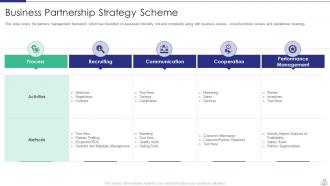 Managing strategic partnerships powerpoint presentation slides